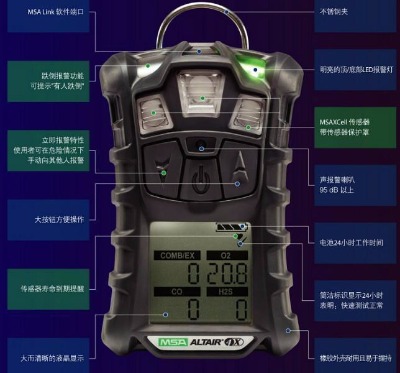 altair����4x���������ĺ�һ���w�z�y�󾯃x