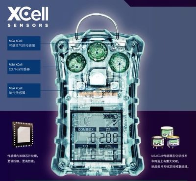 msa ÷˼������4x�ĺ�һ���w�z�y�x��������