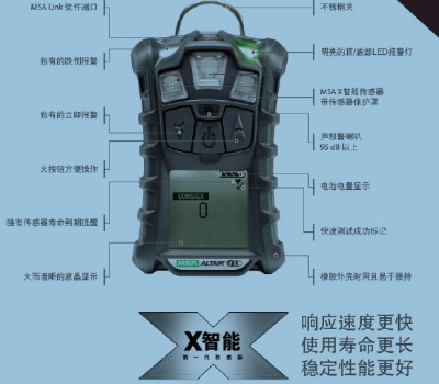 ɽ�|���Ϲ���÷˼������altair 4x ��yʽ�ĺ�һ���w