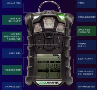 ÷˼������4X��yʽ�z�y�x