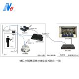 ��ݘǌ��@ʾ�� �B����