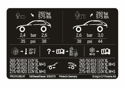 ���r����܇���ĳ��S��� ���r����܇Ӣ�ĳ��S���