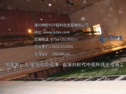 �L�ڳ��� ͶӰĤ ȫϢ����Ĥ �S��ֱ�N Ӱ��Ĥ����