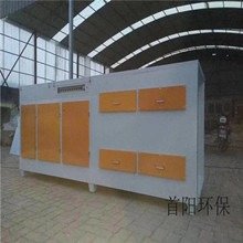 �T��S�ЙC�U��voc�߻�ȼ���O(sh��)���ŷ�ϵ�y(t��ng)������������