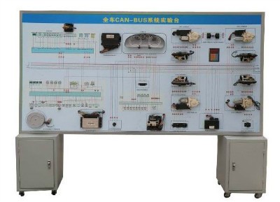 can-bus܇���W�jϵ�y��Ӗ�_����܇�̌Wģ��