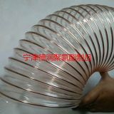 �۰�����ĥ䓽zͨ�L������ݔ������䓽z���y��