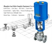 DN15-DN350늄��{(di��o)��(ji��)�y