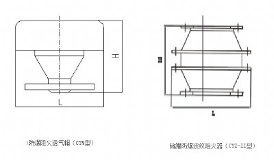 cyz-a�͹ܵ��������y����� cyz-ii�̓�(ch��)�޷������y��