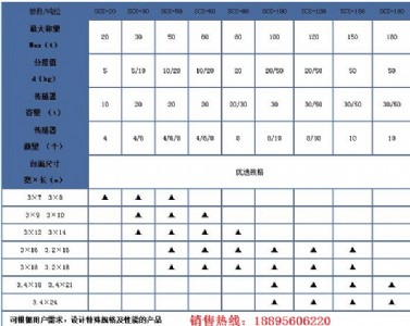 ���ݵذ�30t50t60t��100���N�۰��b