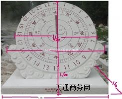 ������Ʒʯ��h�������е���Ʒ �������� �Pʽ���е���