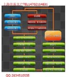 �������L�ǹ�����܇����ְ����ȡ�������