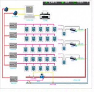 �r�g��������{Ӌ�Mϵ�y