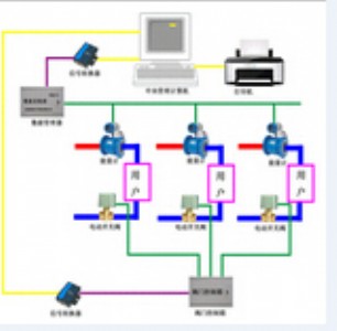 ������Ӌ�Mϵ�y�Uչ��������