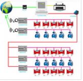 ������������{Ӌ�Mϵ�y