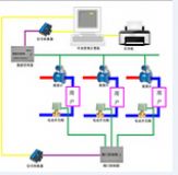 ������Ӌ�Mϵ�y�Uչ��������