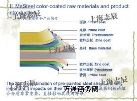 �����R䓹ɷݲ�䓾����R���\120�˲�䓰�