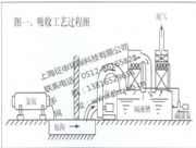 ��ɽ������������r��