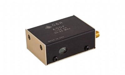 ��ƫ�D�� aodf��h���ع��