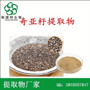 ����Ȼ��ȡ  �恆����ȡ�� �͚W��β����ȡ��ԭ��