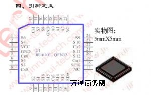 R1610C    16�I���ʽ�|�����I