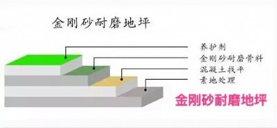 ͨ���Л]�����a����ɰ��ƺ���ϵďS��