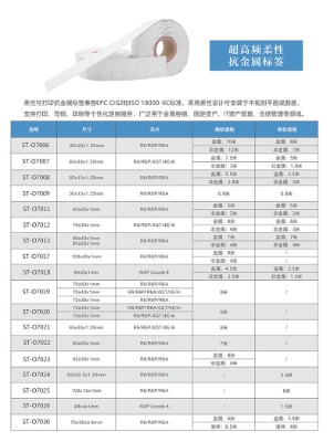 nfc�˺��S����nfc�˺��_�l�֙C����nfc�˺�