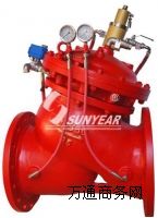 ֹ���y����ȫ�y��ˮ�������y����P��/ֹ���y���๦��ˮ�ÿ����y