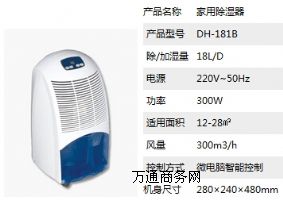 ���ó���C