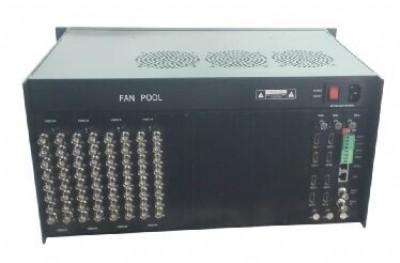 �����ĸ���HDCVI���