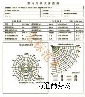 LDT�ļ�|IES�ļ�|UGRѣ�┵���z�y