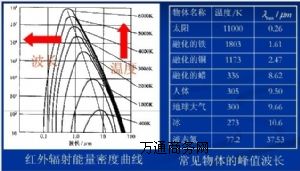 ������܇��Ħ���yԇ/�h�t��z��Ŀ