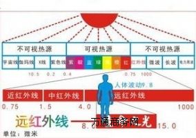 ӛ�����h�t��yԇ