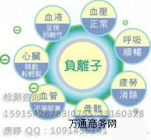 �ṩ��܇����ؓ(f��)�x�ӵİl(f��)�����y(c��)ԇ