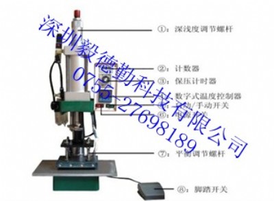 �≺��ӡ�C��ľ���̘ˠCӡ�C��ľ���¼ܠCӡ�C��Ƥ��Cӡ�C