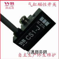 ���a(ch��n)CS1-J�Б�(y��ng)�_�P(gu��n)