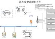 ���^(q��)�^��܇ˢ���C-���^(q��)�^��܇һ��ͨ���Mϵ�y(t��ng)-�^��܇����ϵ�y(t��ng)