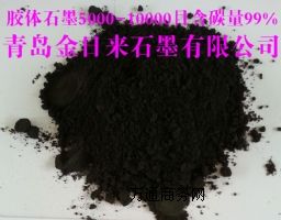 ���I��Ȼ�[Ƭʯī�ۺ�̼��80%-99.95%������32Ŀ��1