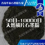 �{��ʯī �{��ʯī���� �{��ʯī�S�҃r��