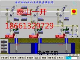 ú�V�÷��o��ֵ���Ԅӻ�����ϵ�y