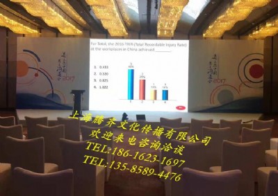 �Ϻ�ͶƱ�����U/��Q���O�����U�ИI�I����