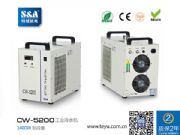 �_�J�^���ܣ�������ľ����㊙Ccnc���SҪ�x����ˮ�C