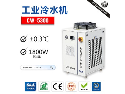 ͶӰ�x��λ�����и�C����Ч��s���������_ʼ