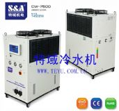 ������ˮ�C����s����1.5KW�S����co2������