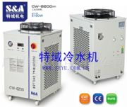 �댧�w����ͶӰ�x��s��������ˮ�CƷ�����] cw-6200