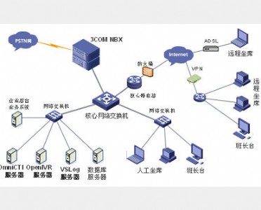 ��С��I(y��)ip�������Ľ�Q����