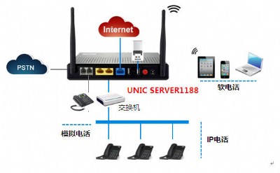 ���M(f��i)�W(w��ng)�j(lu��)8000 �W(w��ng)�(y��)�Ԓ