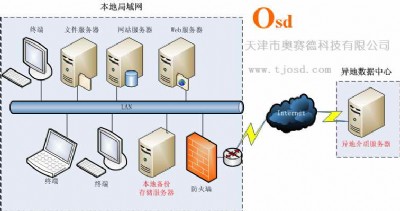 ���web800 ���M�W�j�Ԓ