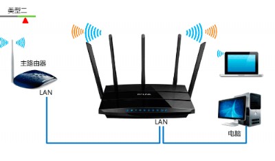 ������M���Пo��·�ɽ��Q�C