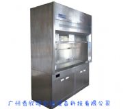 ����Ҳ��P�ͨ�L��