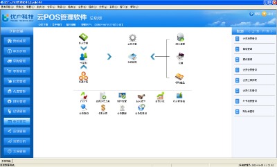 �B�i���б�������b��ĸ�����õ����yܛ��